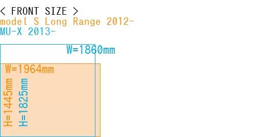 #model S Long Range 2012- + MU-X 2013-